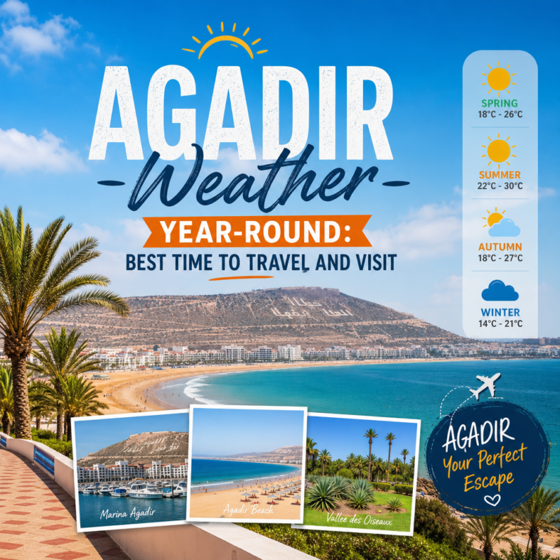 Agadir weather guide showing seasonal temperatures and travel tips for year-round visits